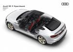 Audi RS5 Sportback 2019 года (WW)